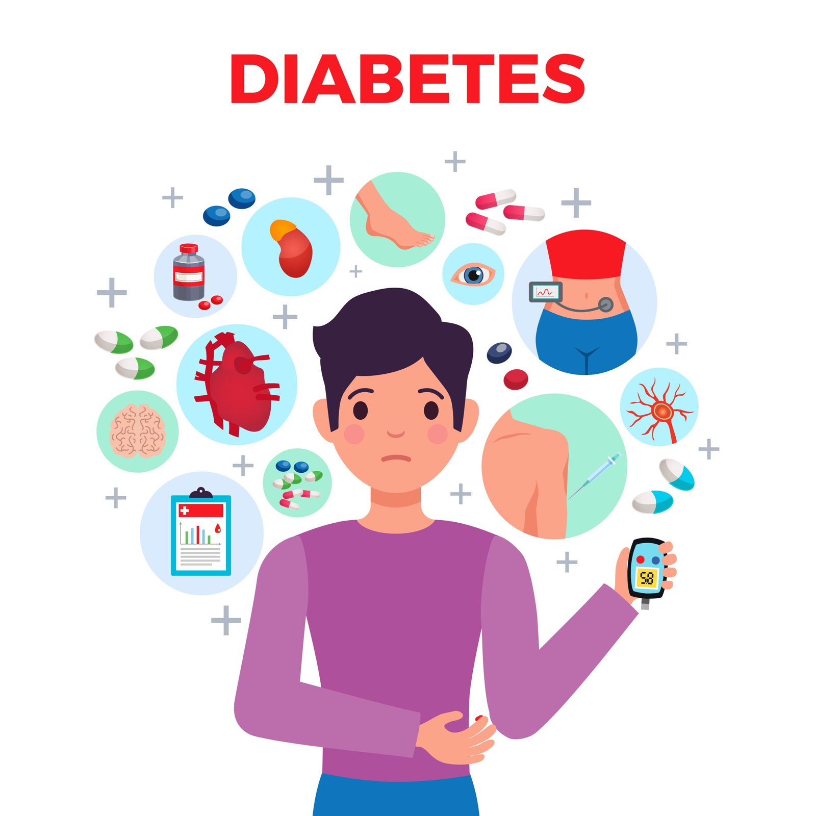 chile diabetes soluciones inteligentes