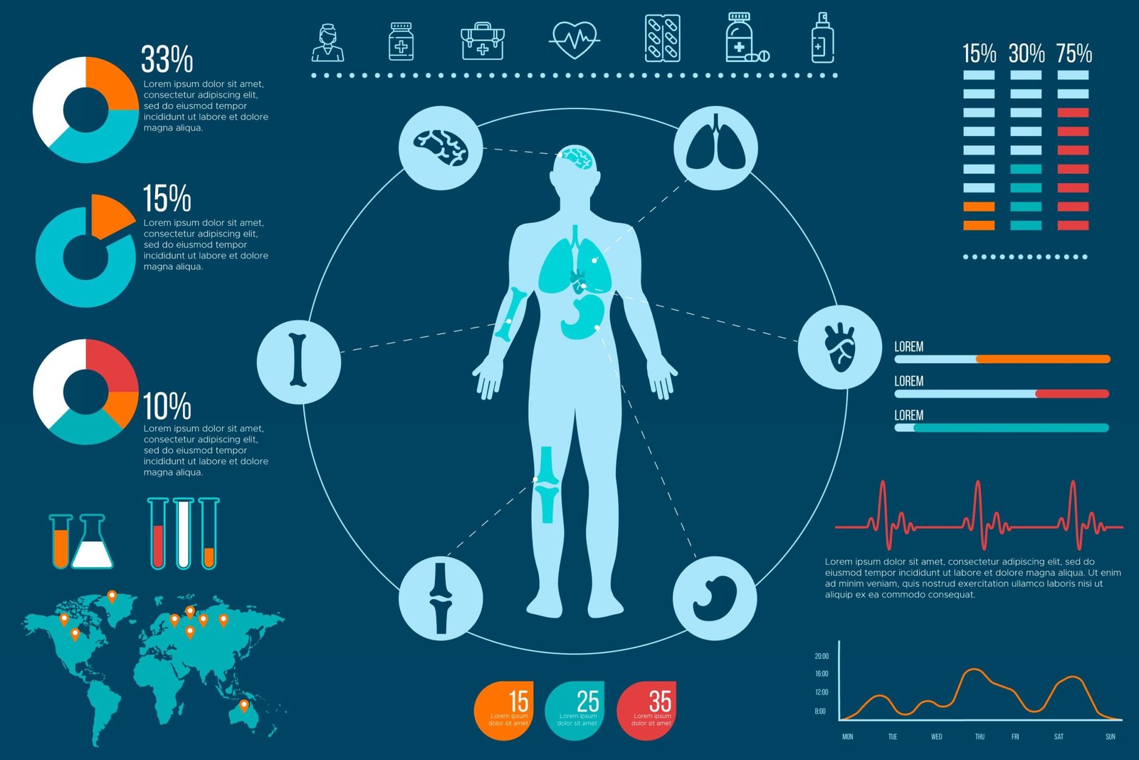 la importancia del colesterol en la producción de hormonas en el cuerpo humano soluciones inteligentes solucionint